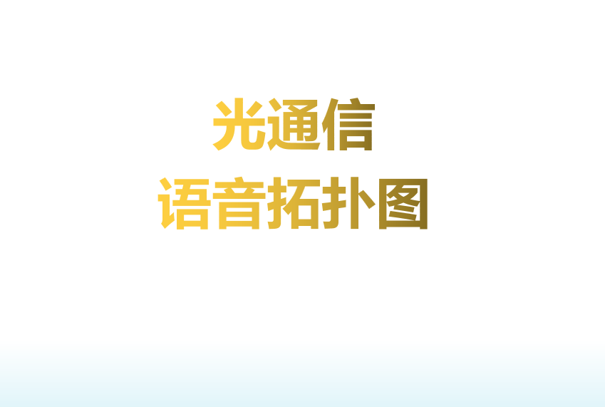 國威光通信語音建網(wǎng)拓?fù)錁?gòu)架